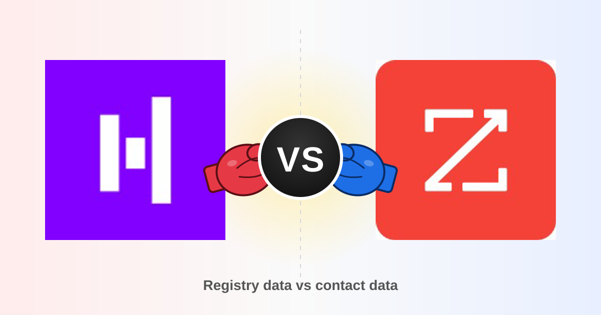 HitHorizons vs ZoomInfo: Which B2B Data Tool Wins in 2026?