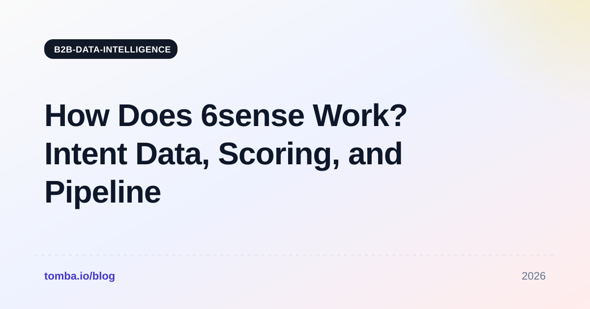 How Does 6sense Work? Intent Data, Scoring, and Pipeline