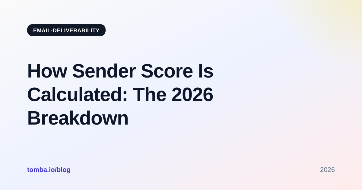How Sender Score Is Calculated: The 2026 Breakdown