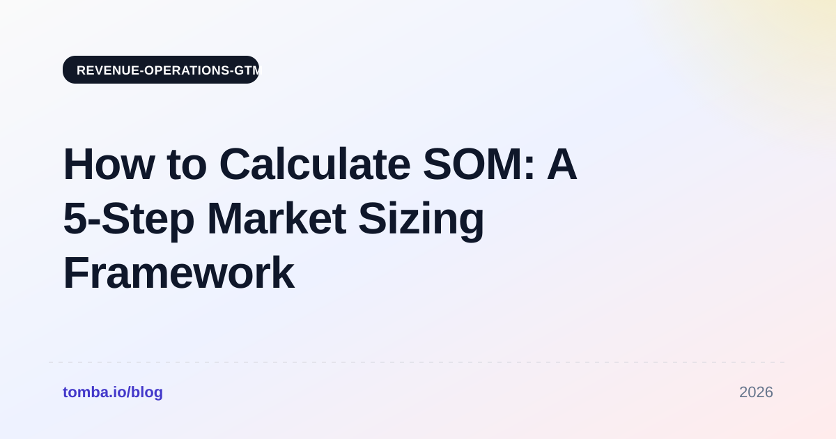 How to Calculate SOM: A 5-Step Market Sizing Framework