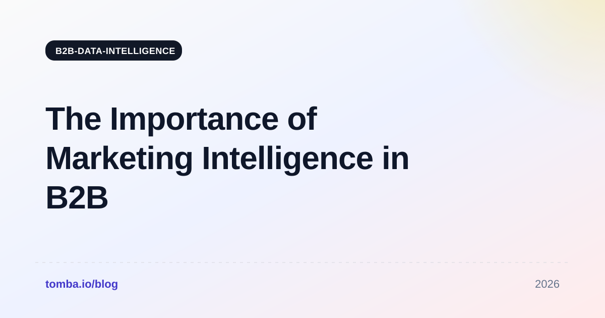 The Importance of Marketing Intelligence in B2B Sales 2026