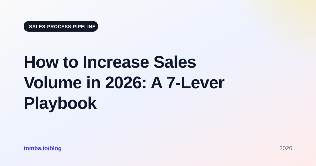 How to Increase Sales Volume in 2026: A 7-Lever Playbook