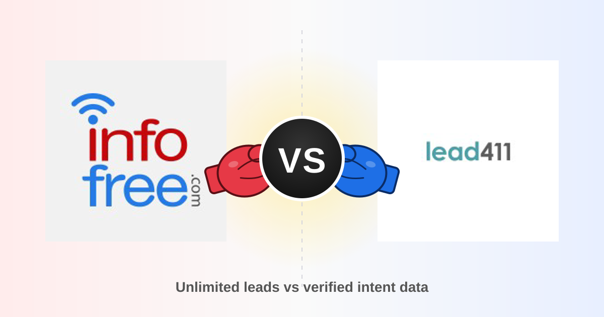 Infofree vs Lead411: Which B2B Lead Database Wins in 2026
