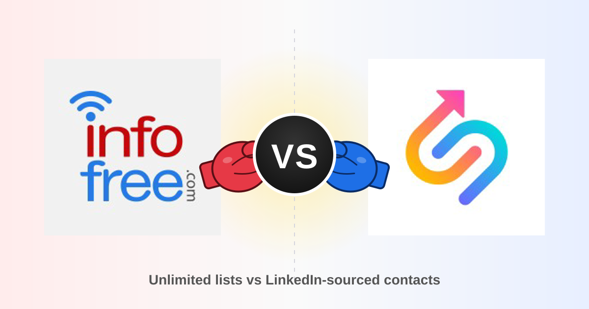 Infofree vs SalesQL: Which B2B Lead Data Tool Wins in 2026?