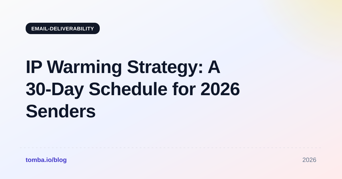 IP Warming Strategy: A 30-Day Schedule for 2026 Senders