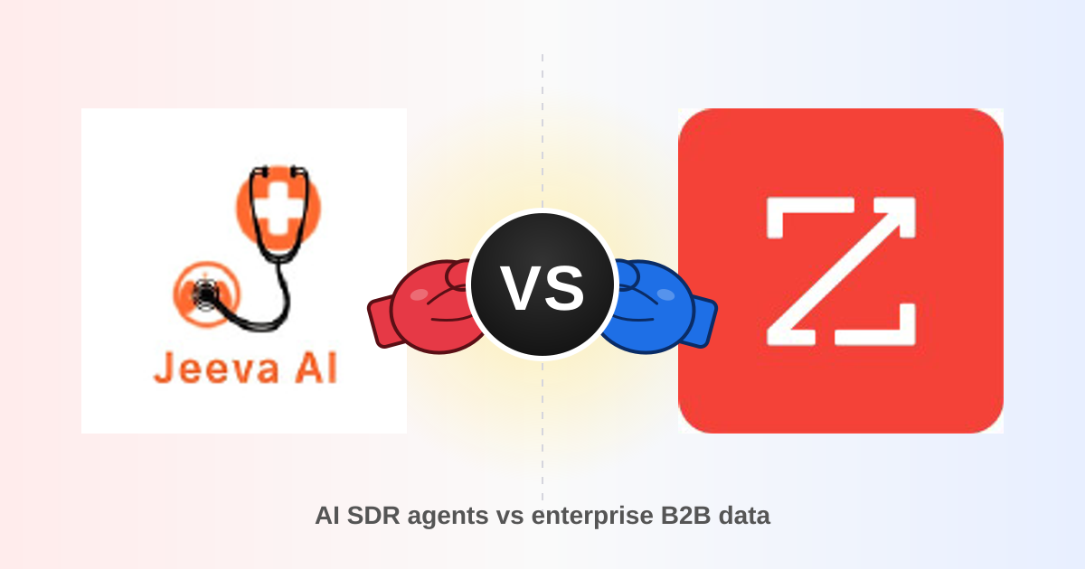 Jeeva AI vs ZoomInfo (2026): Which One Should You Buy?