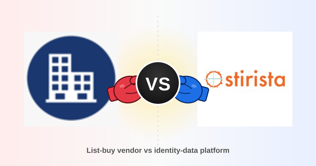 Jet Leads Pro vs Stirista: Which B2B Data Provider Wins?