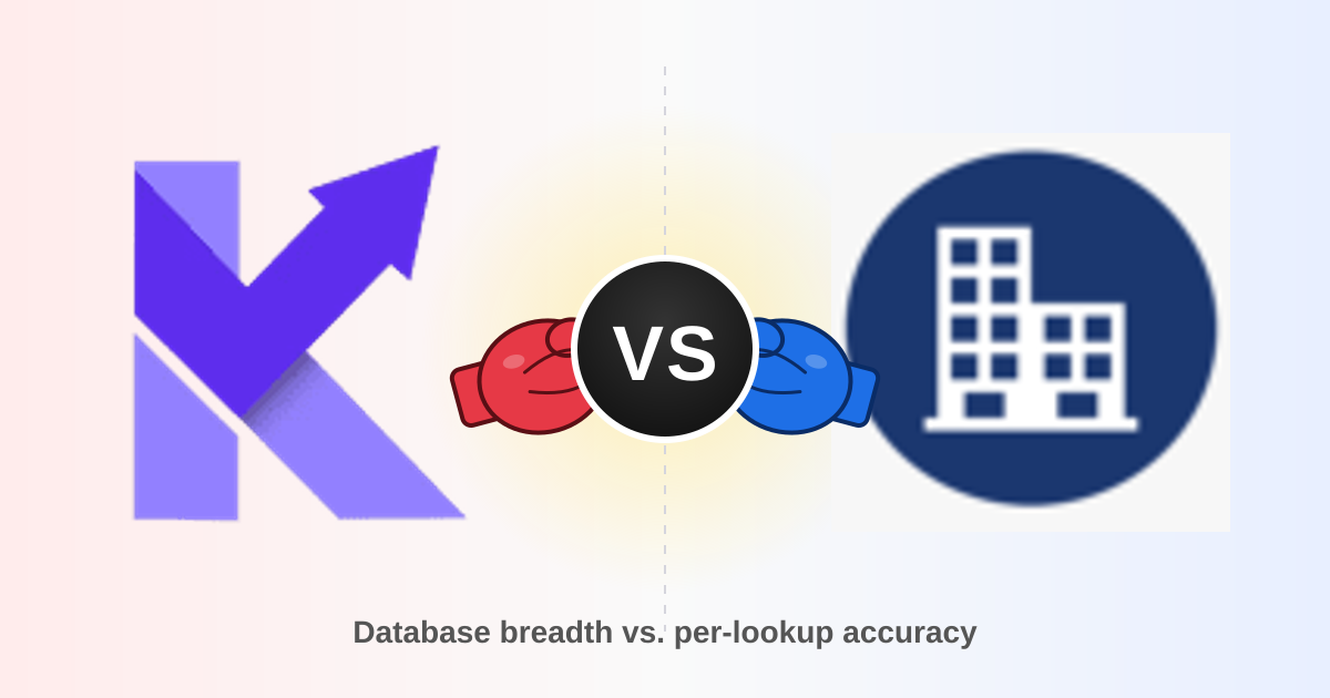 Kipplo vs OneMoreLead: Which B2B Lead Tool Wins in 2026?