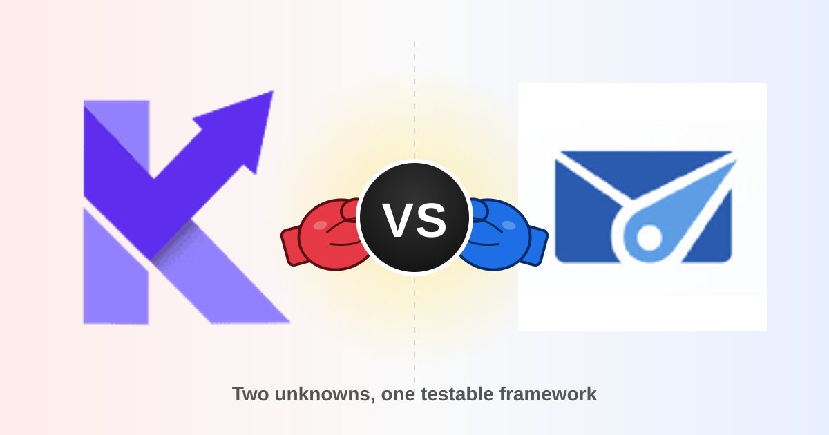 Kipplo vs Revli: Honest 2026 Comparison for B2B Teams