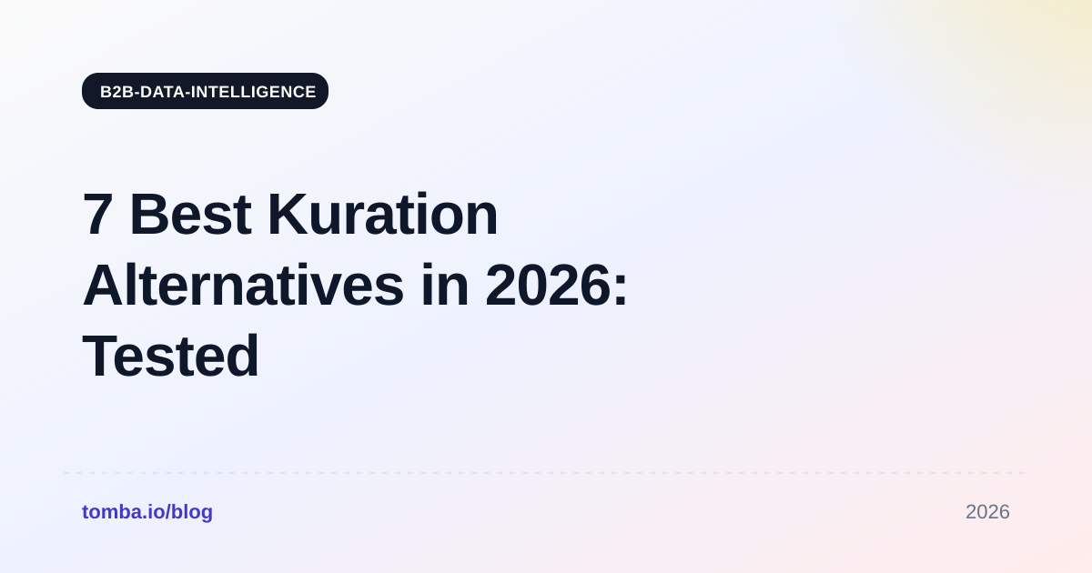 7 Best Kuration Alternatives in 2026: Tested & Compared