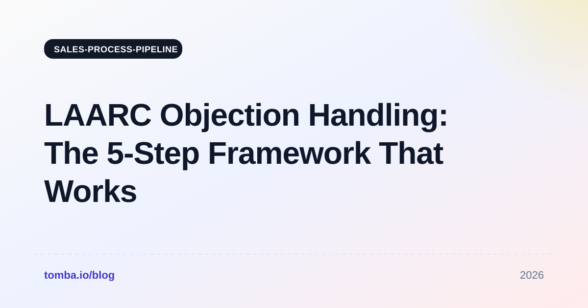 LAARC Objection Handling: The 5-Step Framework That Works
