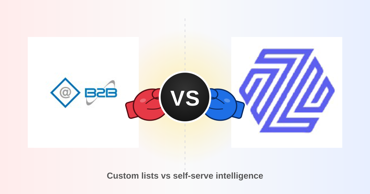 LakeB2B vs Zintlr: Which B2B Data Provider Wins in 2026?