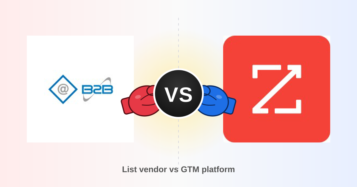 LakeB2B vs ZoomInfo: Which B2B Data Provider Wins in 2026?