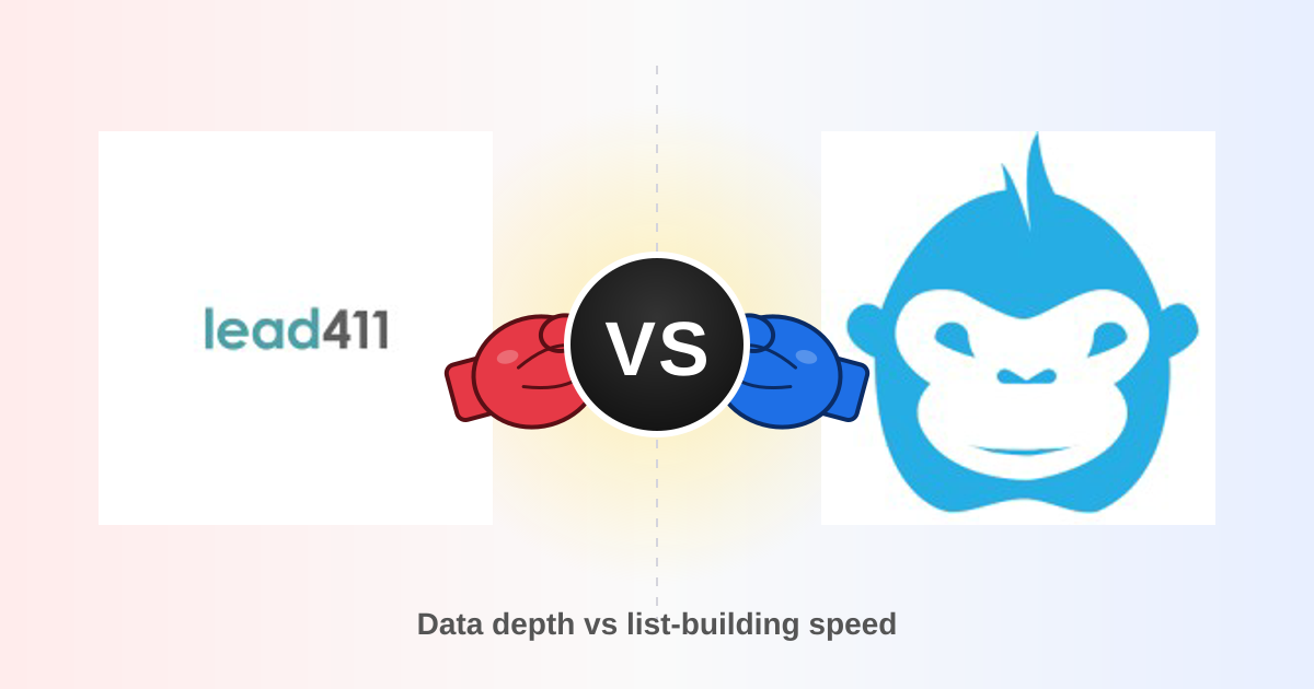 Lead411 vs LeadGibbon: Which B2B Data Tool Wins in 2026?