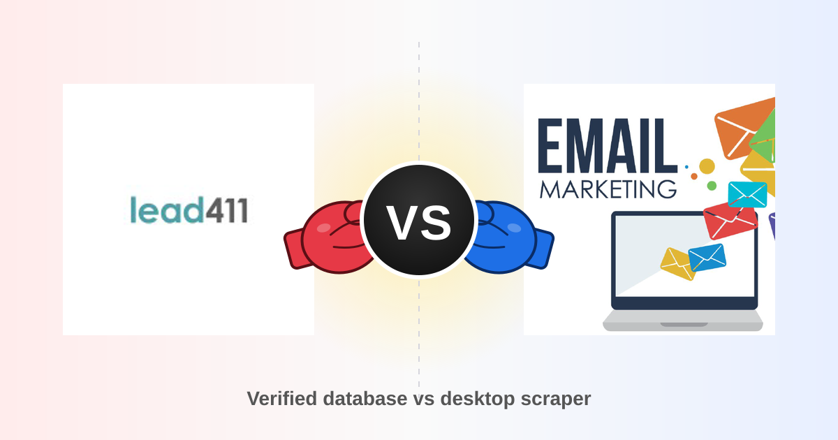 Lead411 vs LetsExtract: Which B2B Email Tool Wins in 2026?