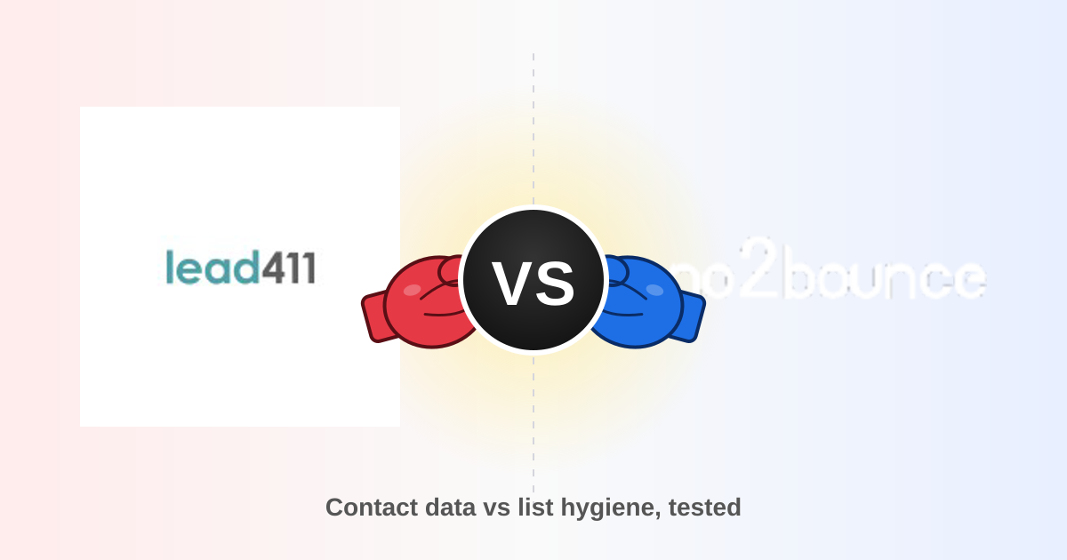 Lead411 vs No2bounce: Which B2B Email Tool Wins in 2026?