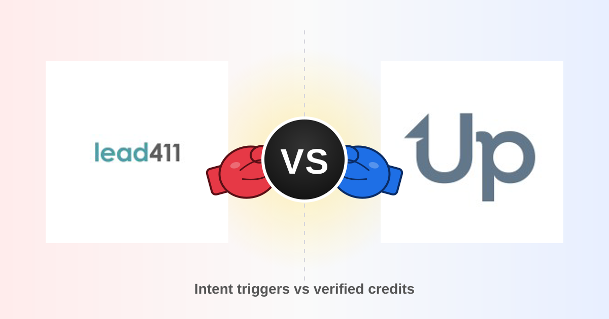 Lead411 vs UpLead (2026): Pricing, Data Accuracy, Verdict