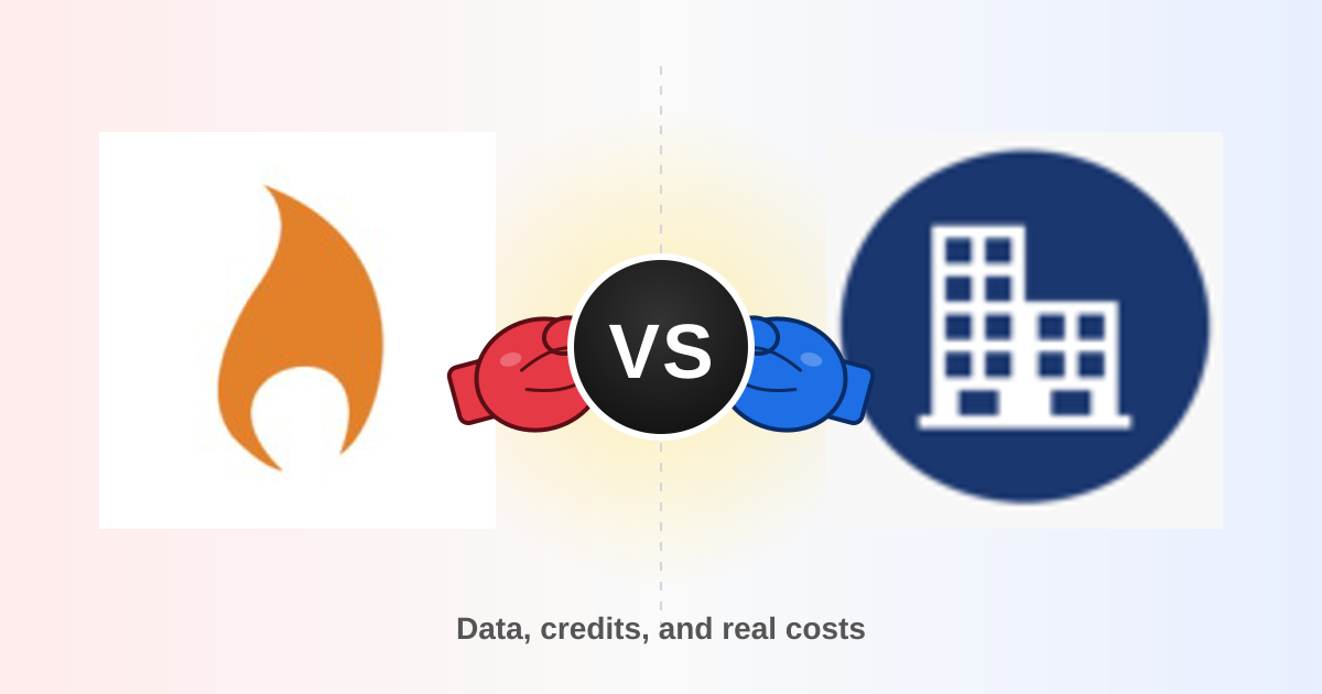 LeadFuze vs Apollo.io (2026): Which B2B Data Tool Wins?