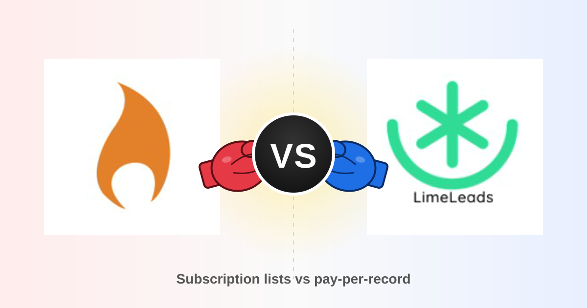 LeadFuze vs LimeLeads: Which B2B Lead Database Wins in 2026?