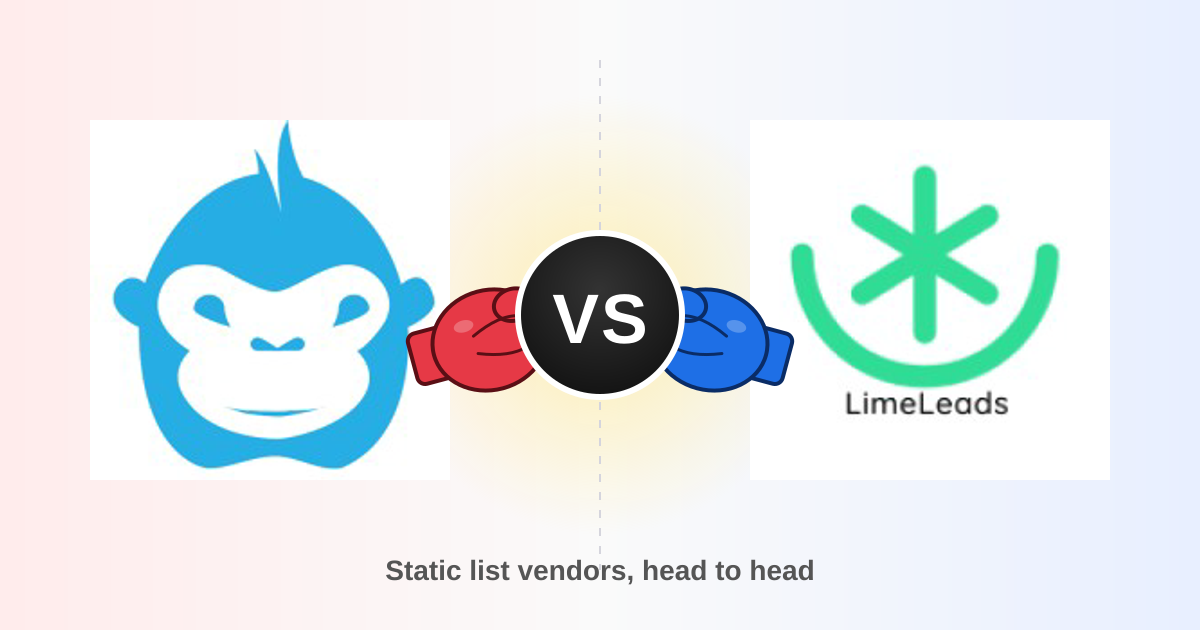 LeadGibbon vs LimeLeads: Which B2B Lead Database Wins in 2026?