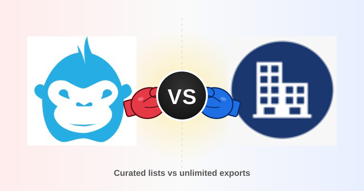 LeadGibbon vs Warpleads: Which B2B Lead Tool Wins in 2026?