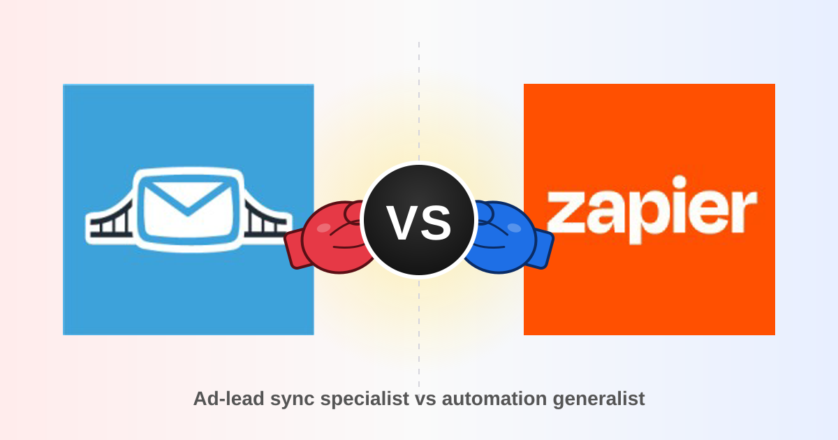 LeadsBridge vs Zapier (2026): Which Lead Sync Tool Should You Use?