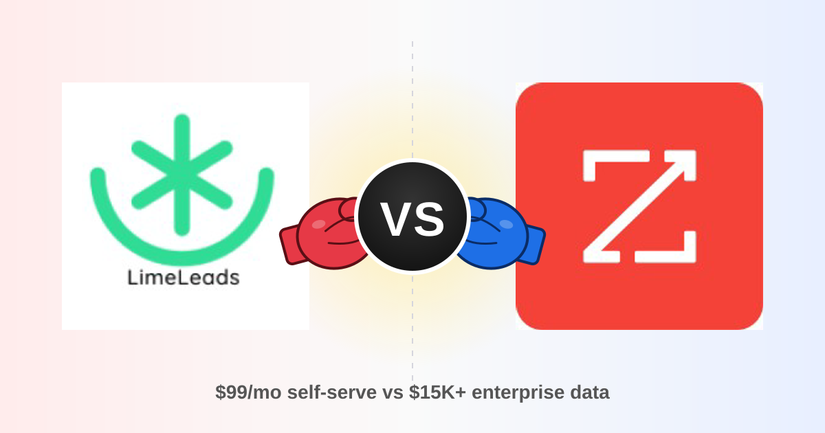 LimeLeads vs ZoomInfo (2026): Pricing, Data Depth, and Our Pick