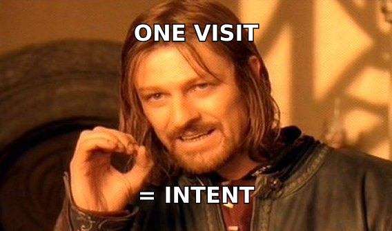 Sales rep insisting a single homepage visit counts as buying intent