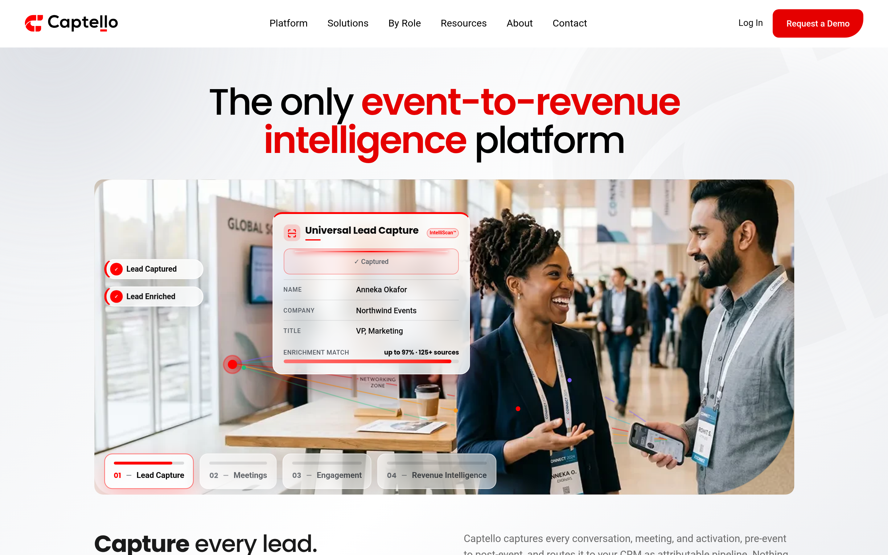 Captello website screenshot — product, features and pricing