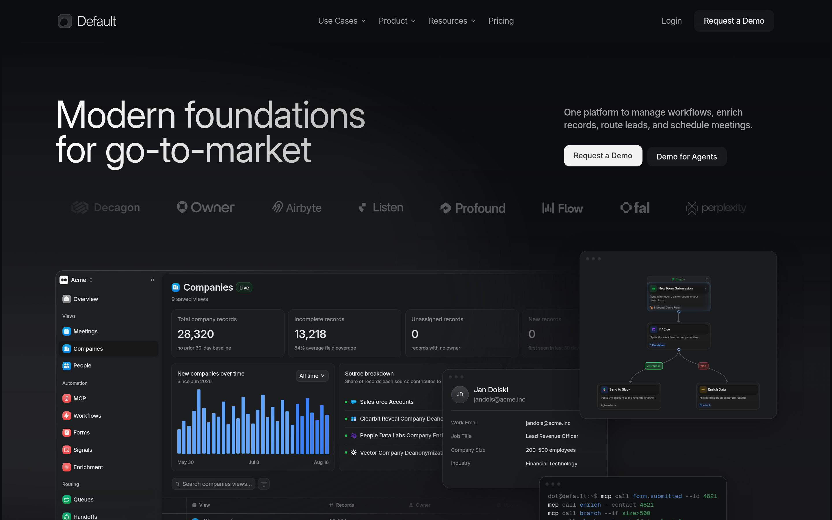 Default website screenshot — product, features and pricing