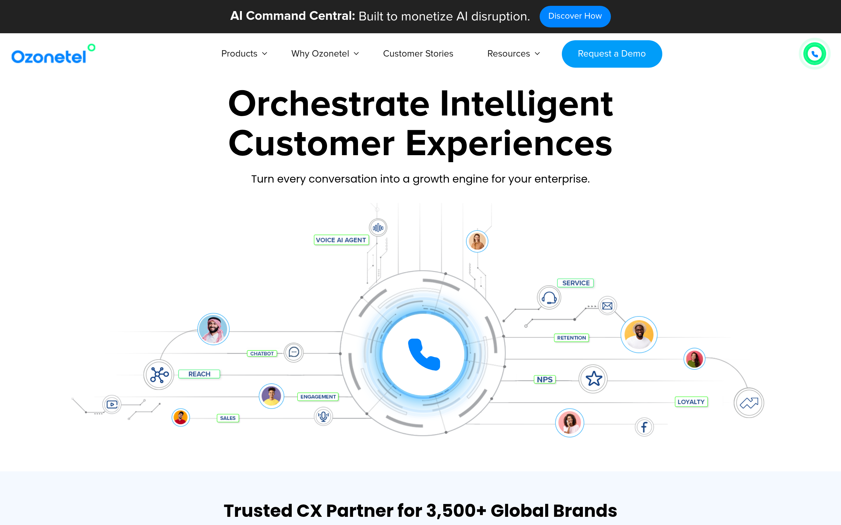 Ozonetel website screenshot — product, features and pricing