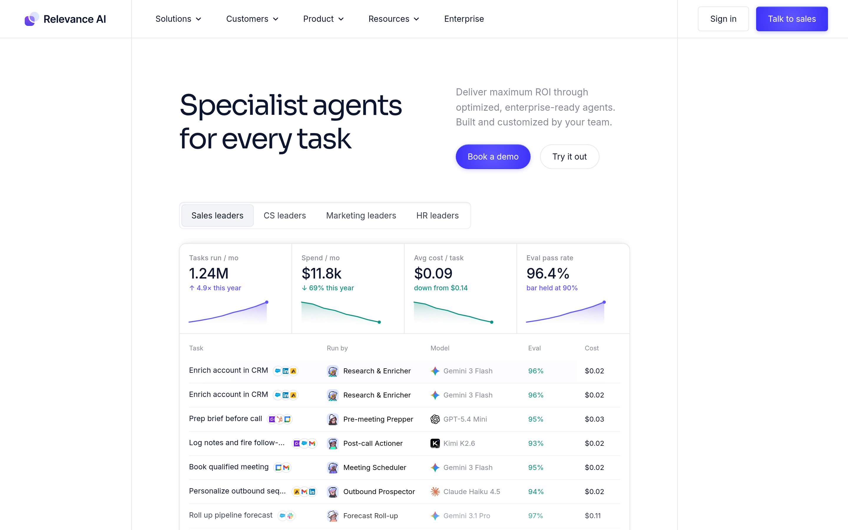 Relevance AI website screenshot — product, features and pricing