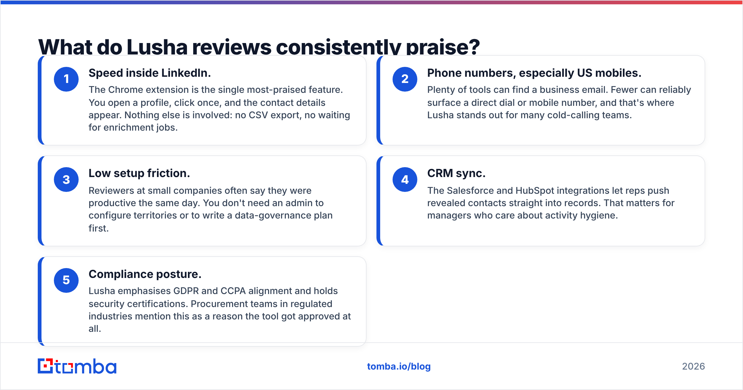 Diagram: What do Lusha reviews consistently praise