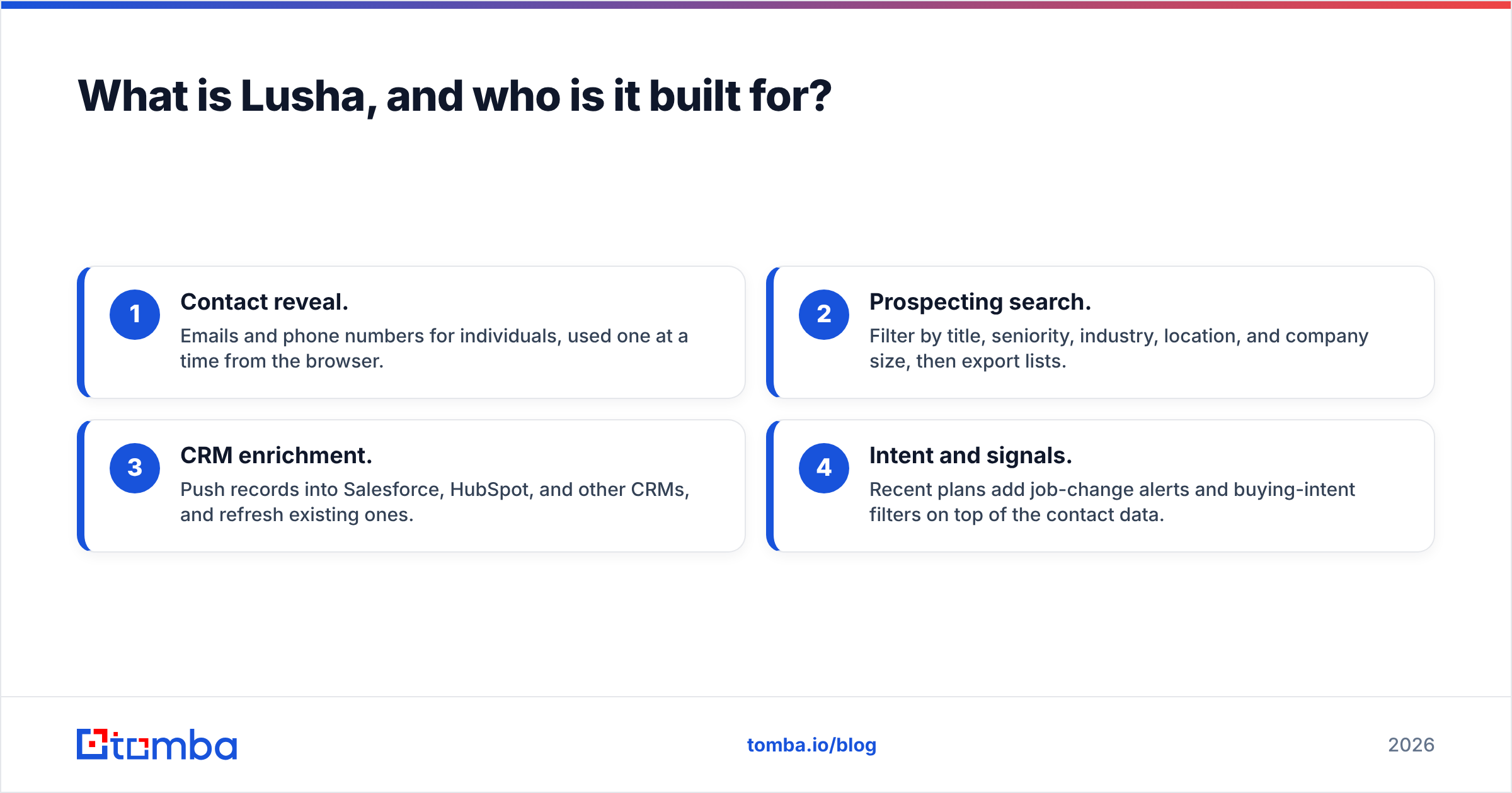 Diagram: What is Lusha, and who is it built for