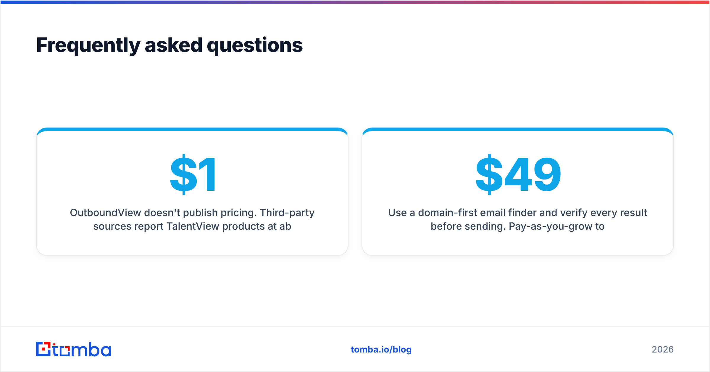 Diagram: Frequently asked questions