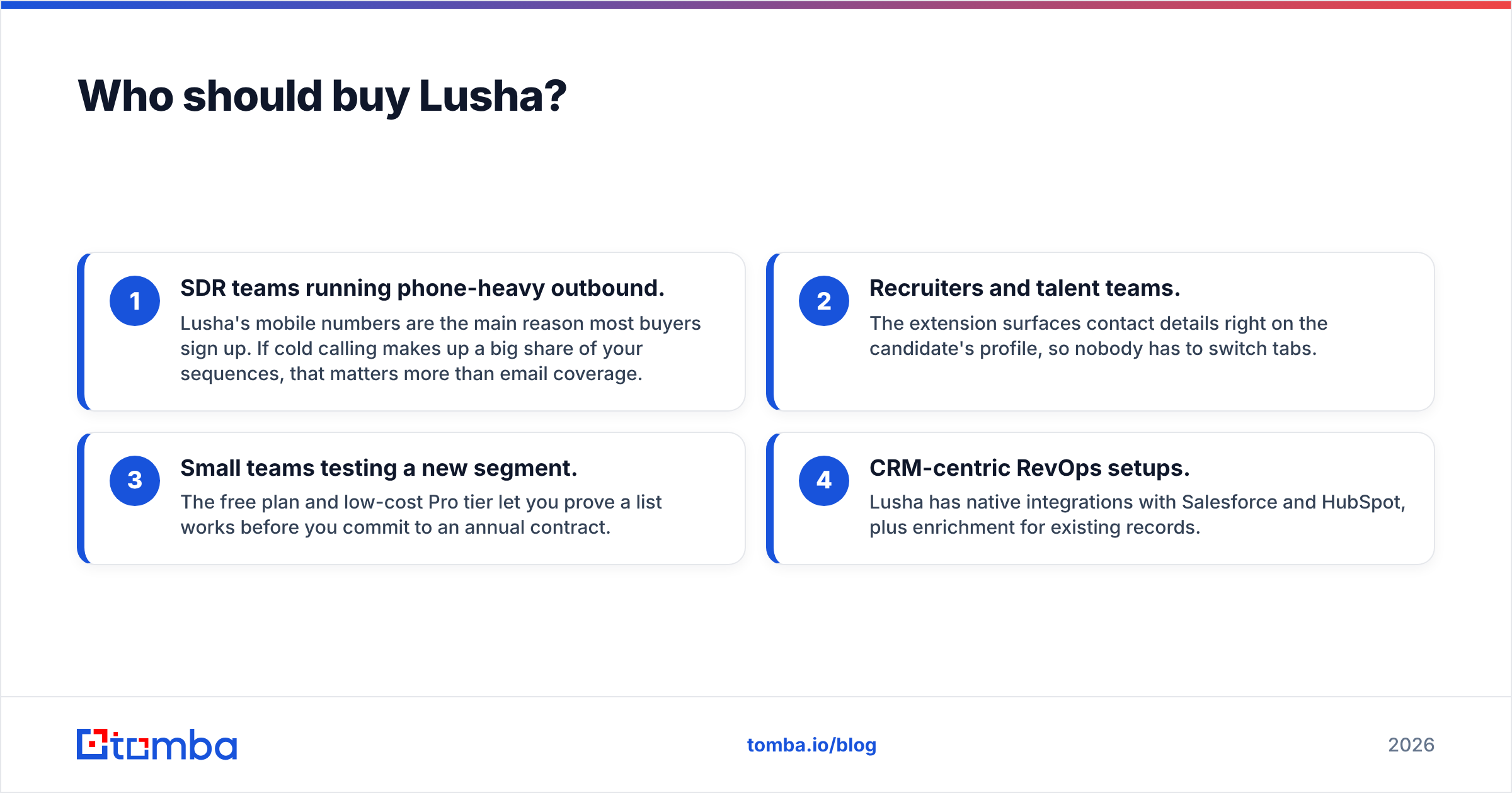 Diagram: Who should buy Lusha