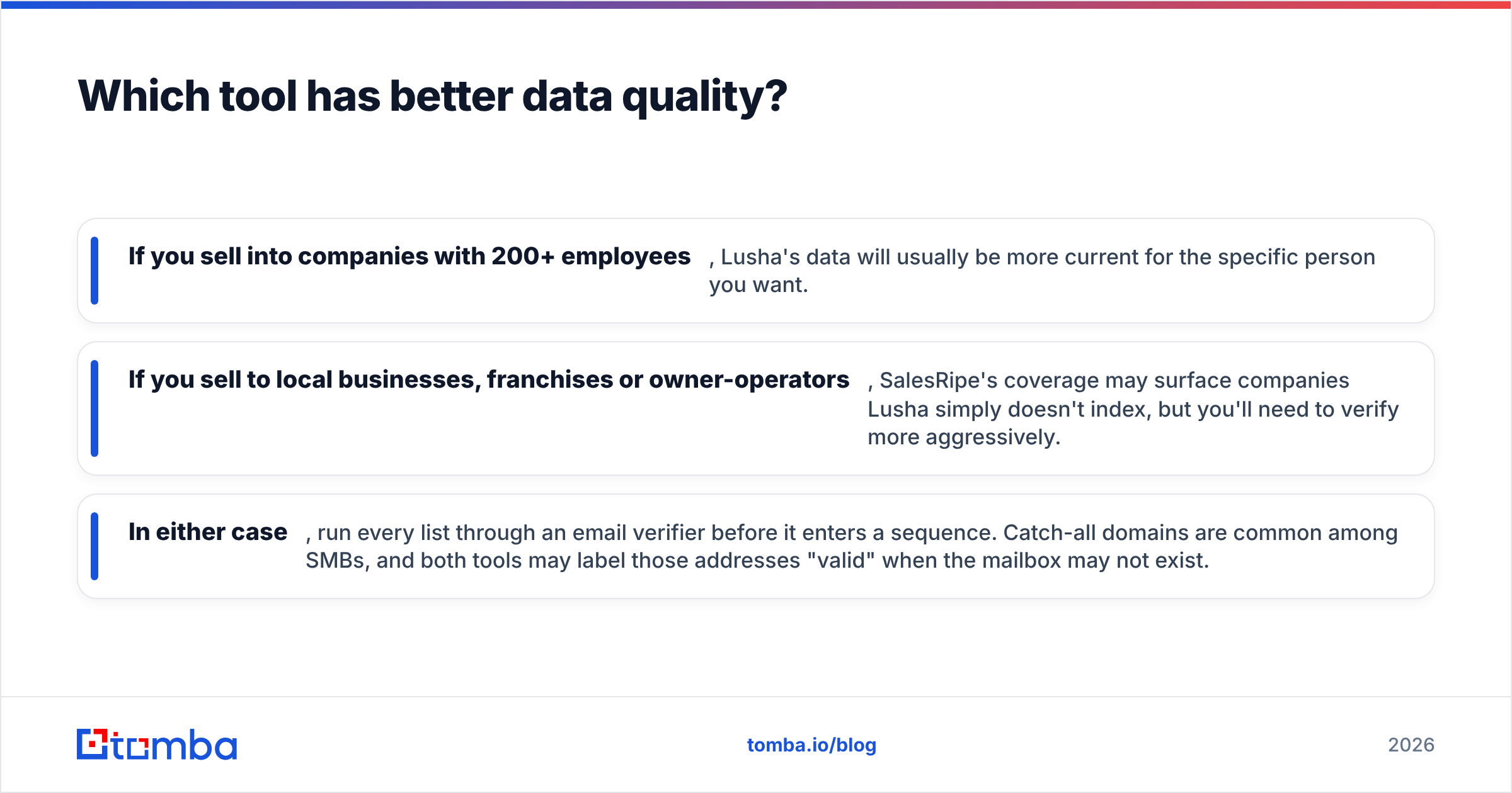 Diagram: Which tool has better data quality