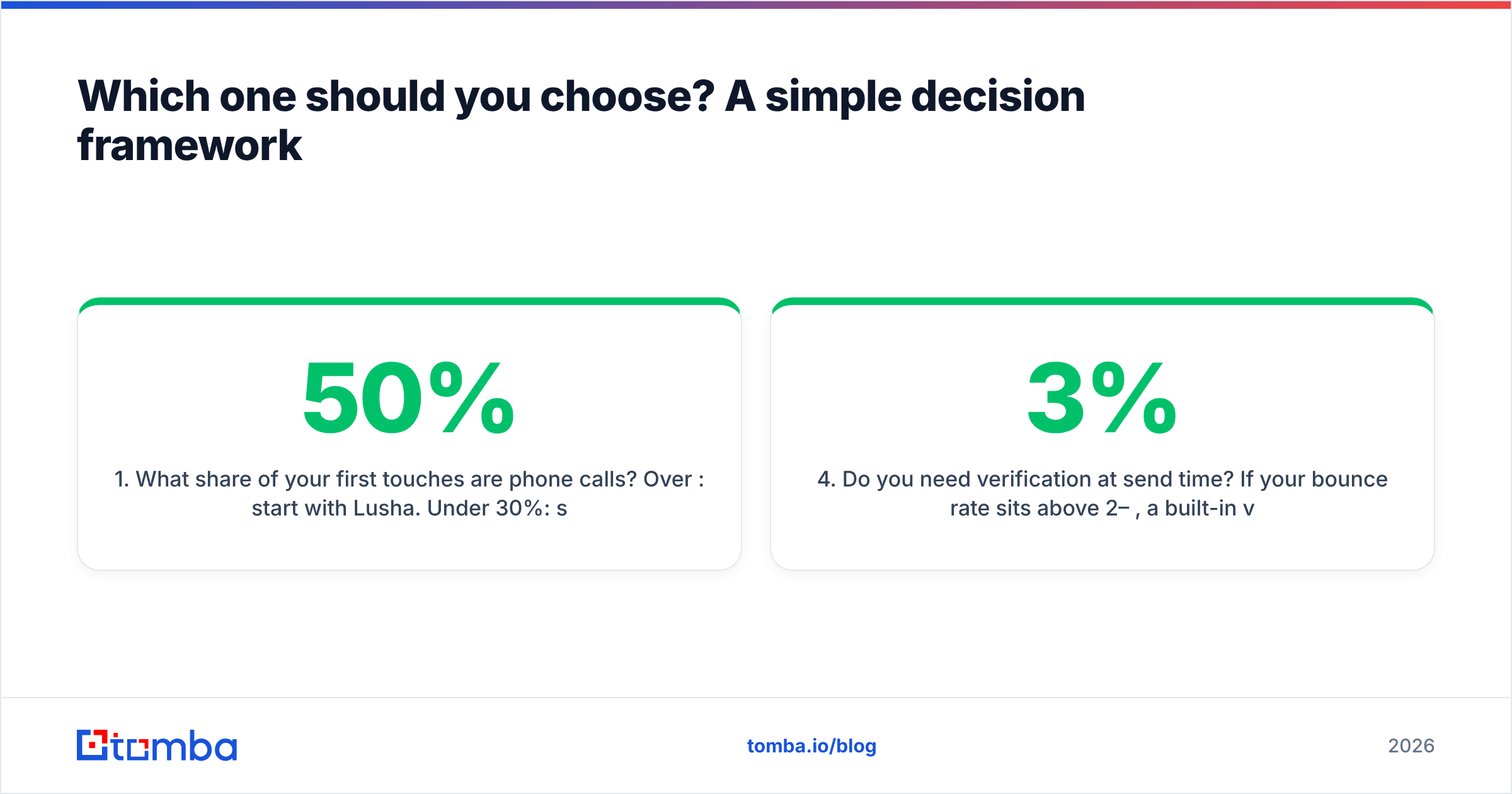 Diagram: Which one should you choose? A simple decision framework