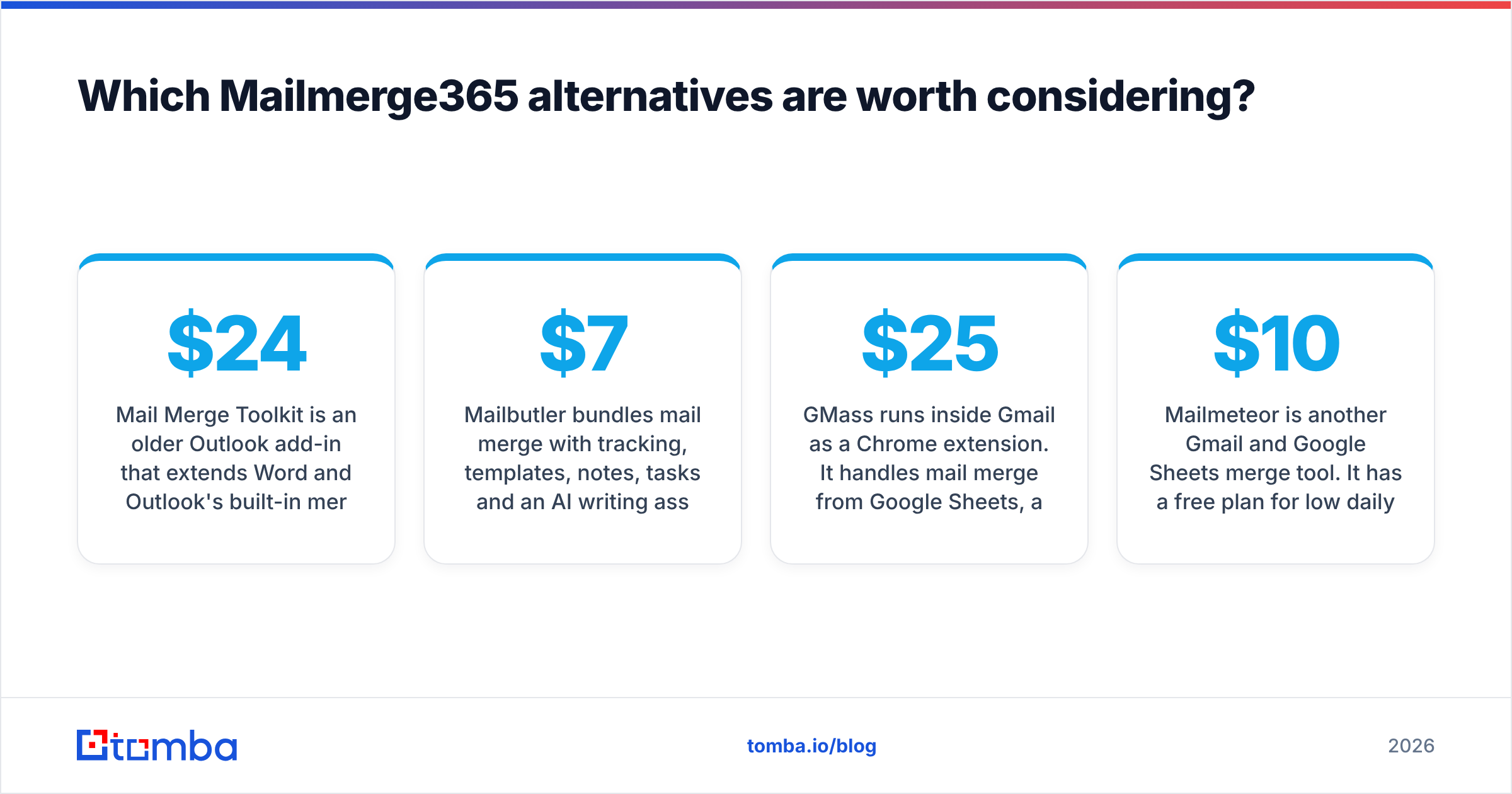 Diagram: Which Mailmerge365 alternatives are worth considering