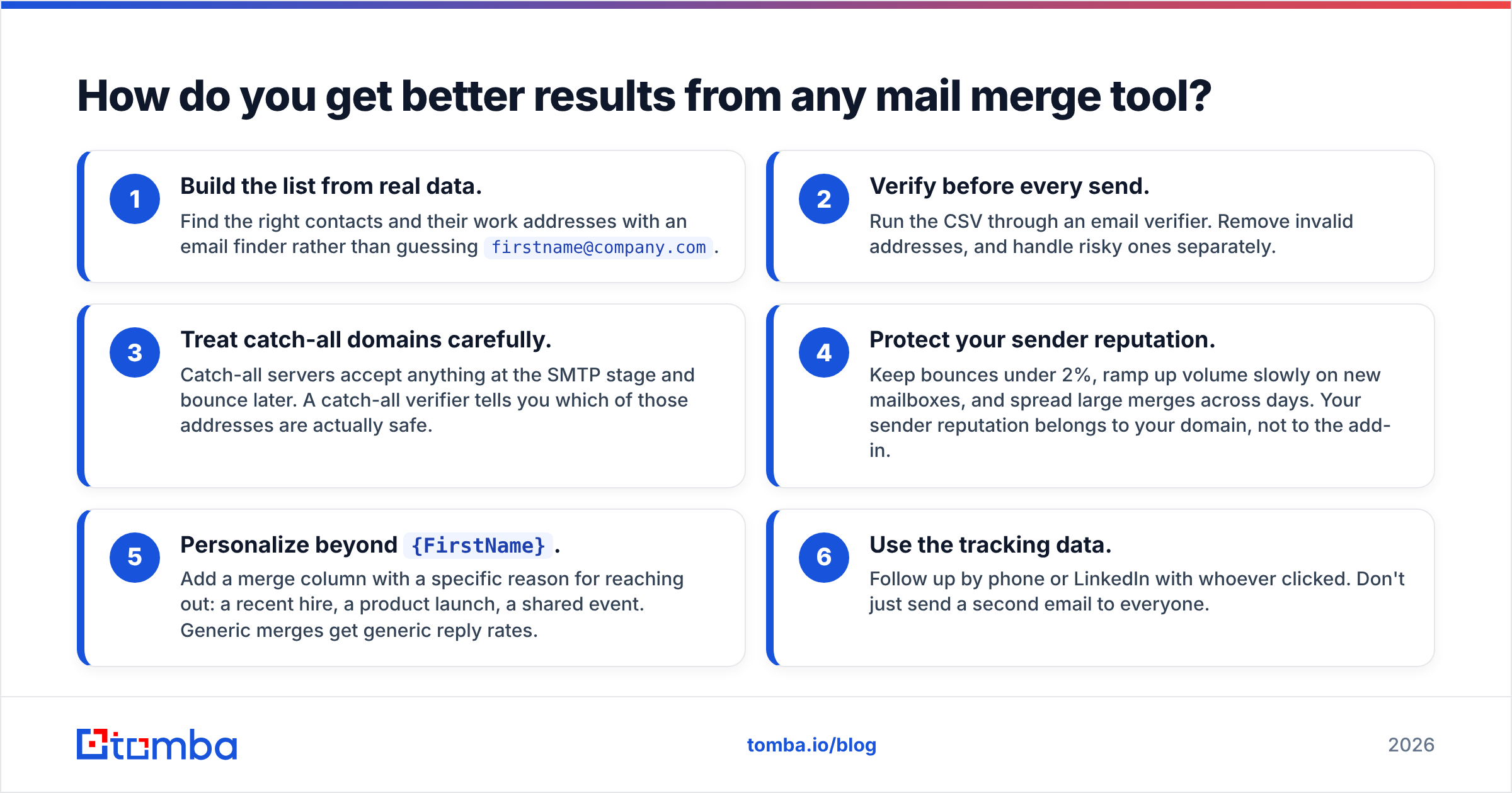 Diagram: How do you get better results from any mail merge tool