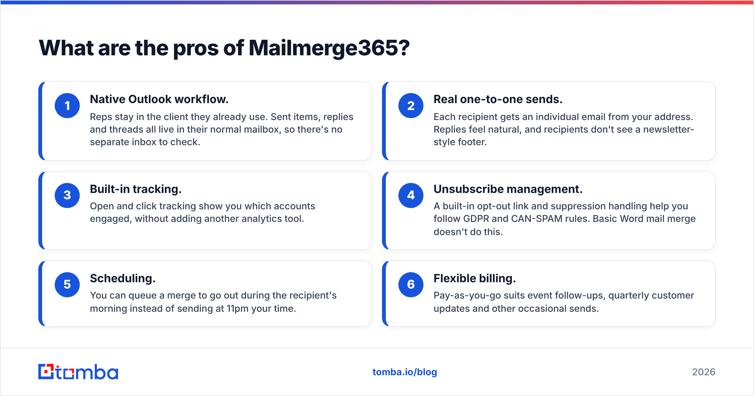 Diagram: What are the pros of Mailmerge365