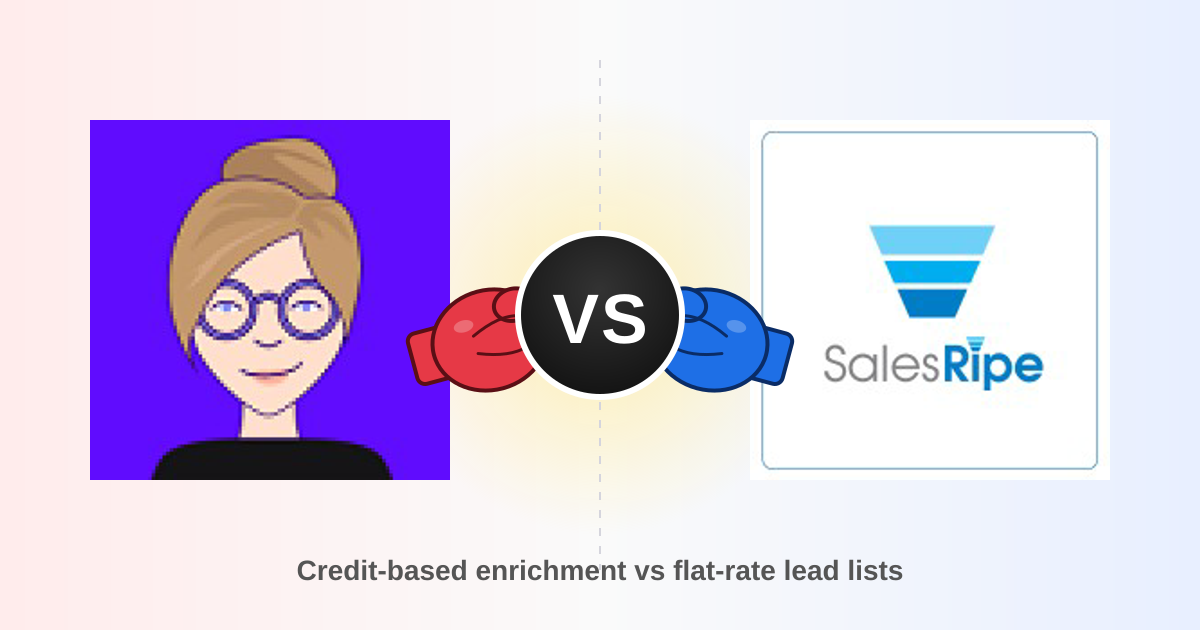 Lusha vs SalesRipe: Pricing, Data Quality and Best Fit in 2026